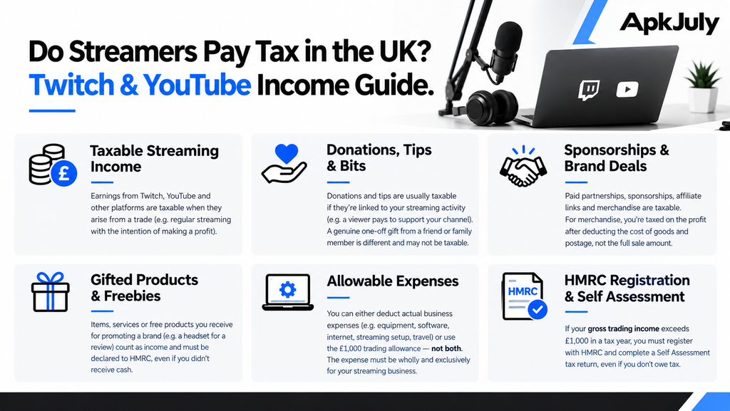 Do Streamers Pay Taxes 
